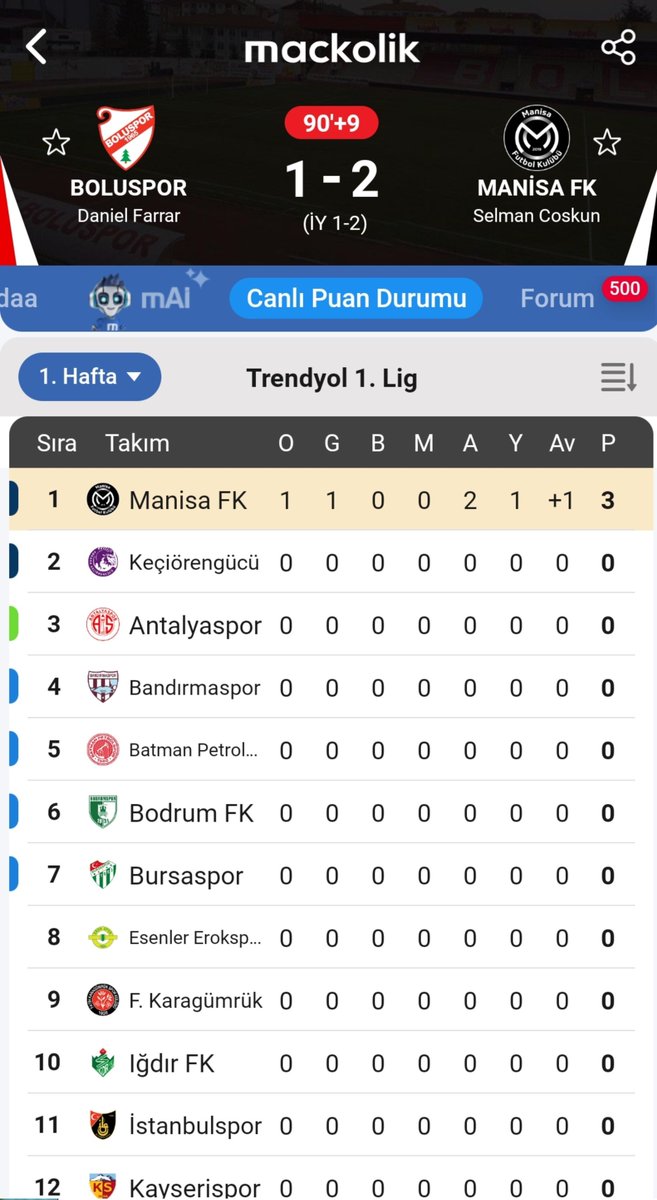 sarrafffffff's tweet photo. Lidere selam durun #manisafk https://t.co/EeSf5Dycbv