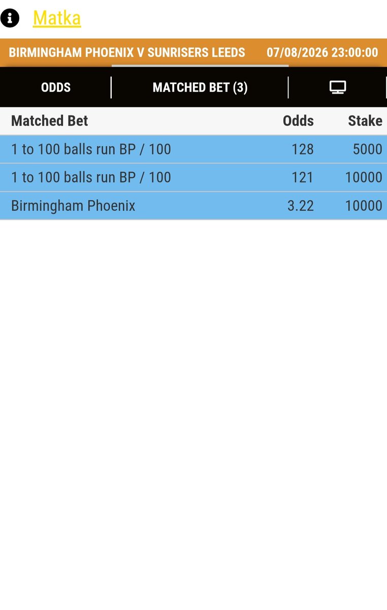 RexPunter's tweet photo. These are my bets for tonights match. I have no idea how 128 hasn't been scored. 5 runs of the last 15 is something I've never seen before just wow. https://t.co/sroUmbErhw