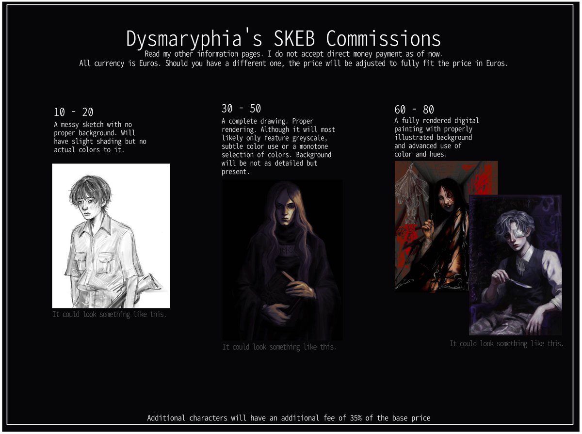 dysmaryphia tweet picture