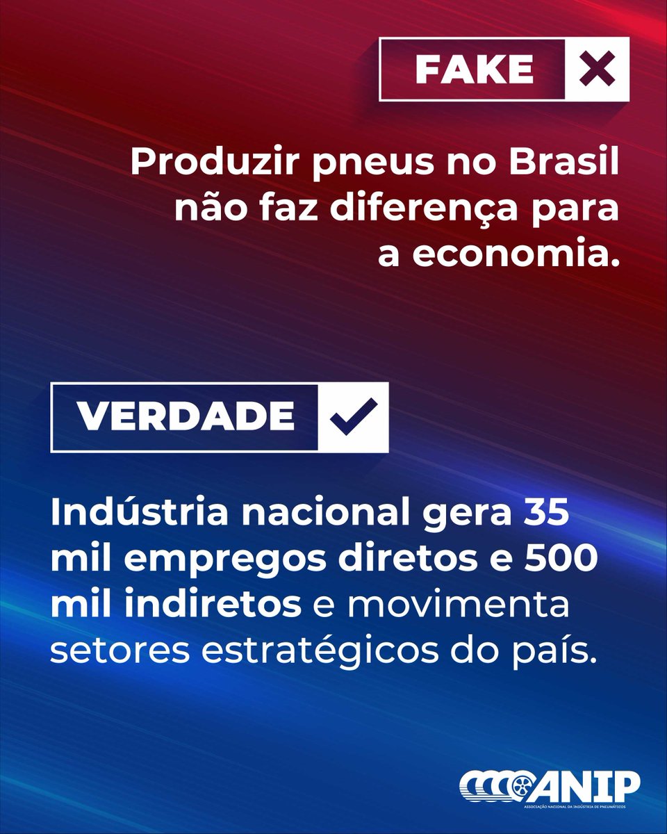 AnipeReciclanip's tweet photo. A indústria de pneus instalada no Brasil movimenta uma cadeia fundamental para o país, com impacto direto na geração de empregos, no desenvolvimento industrial e até no agronegócio.​
​
O setor gera 35 mil empregos diretos, 500 mil indiretos e ainda consome grande parte da borracha natural produzida nacionalmente, além de ser grande consumidora de aço, têxteis e produtos químicos usados na produção.​
​
O risco de destruir a indústria nacional não é apenas para a indústria, mas para todo o seu ecossistema: trabalhadores, fornecedores, transportes, comércio, pesquisa e produção agrícola.​
​
Defender a nossa indústria é defender a soberania do país, os empregos e a capacidade produtiva brasileira. Não caia na desinformação!​
​
#Anip #IndústriaNacional #Pneus #SoberaniaBrasileira #FakeOuVerdade