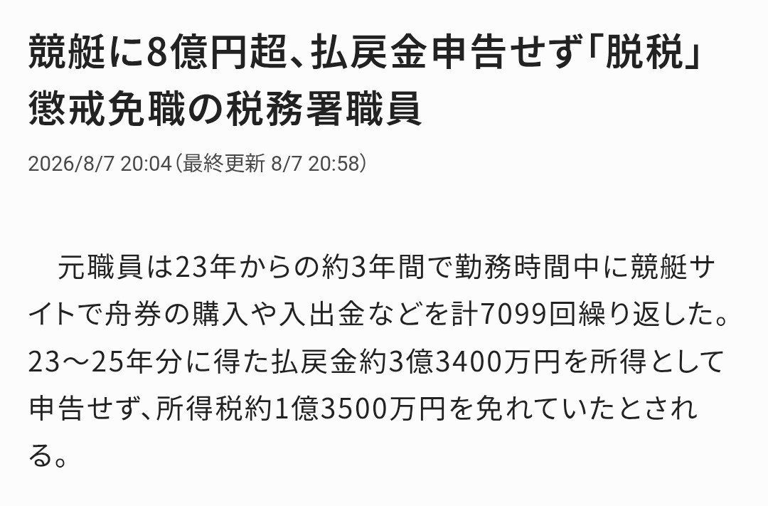 sudomasahisa's tweet photo. 高齢者のおばあさんから騙し取ったお金(=犯罪収益)を競艇につぎ込んで、的中した時の払戻金3億円3400万を所得として申告せず脱税した…として刑事告発されたニュース。あれ？オンカジアフィで得た犯罪収益を競艇・競馬につぎ込んでいた男もいたような・・Sにしろ明鏡止水にしろ脱税だけで一発実刑案件 https://t.co/cAng7GuCFZ