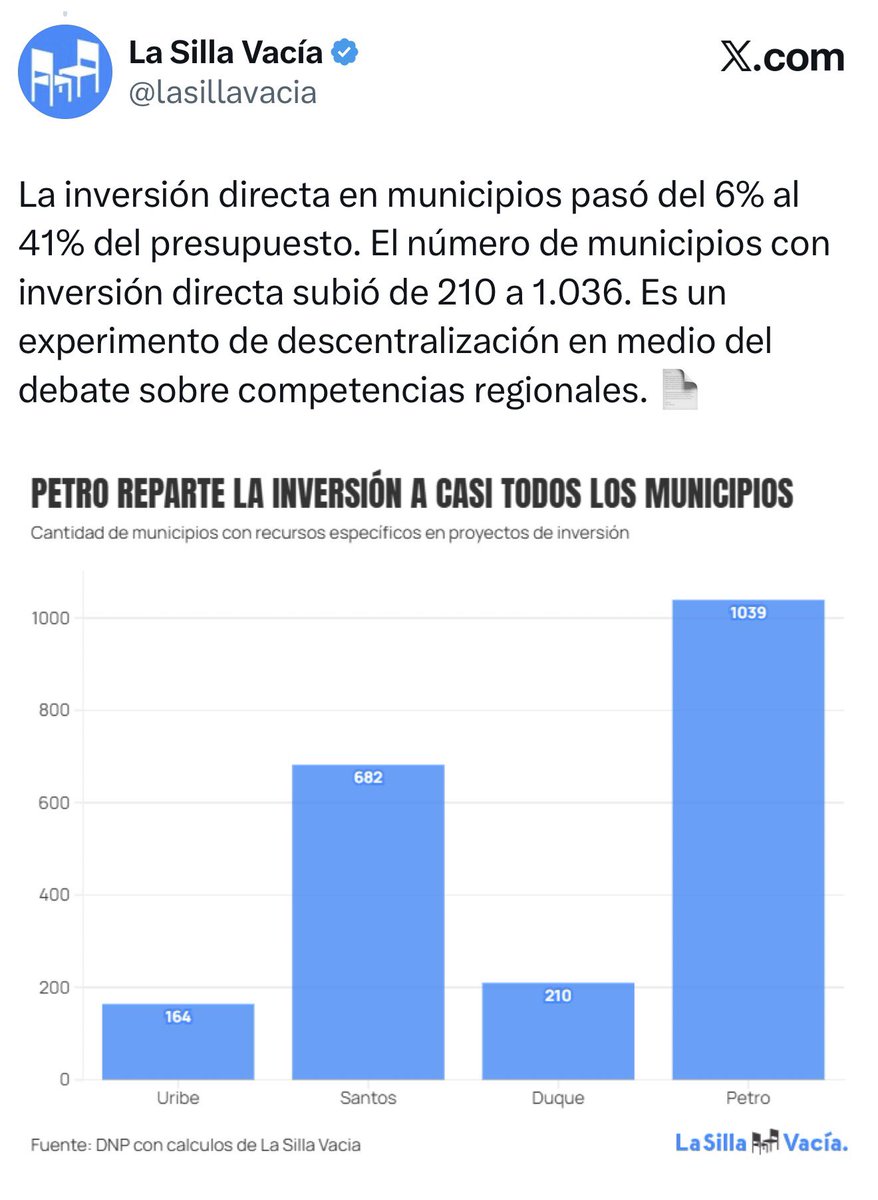 andrescamachom_'s tweet photo. La posesión de Abelardo terminó siendo a puerta cerrada en el auditorio de una universidad, señal de lo que será ese gobierno. 

Se ufanan de abrir sedes alternas de gobierno sin ni siquiera invertir en esas sedes, las regiones están sacrificando su propia infraestructura, atender a las regiones es invertir y en eso el gobierno de @petrogustavo deja la vara muy alta, ya veremos con que salen.