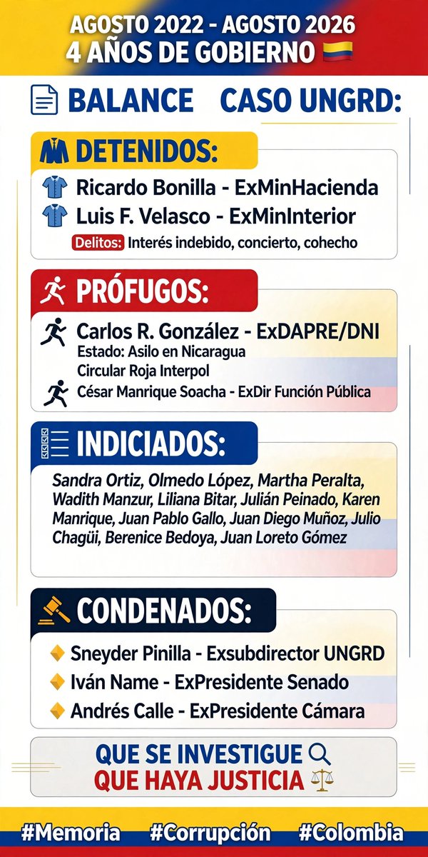 CESARCU's tweet photo. @petrogustavo Claro que va a volver. 

Pero a la picota. Por corrupto https://t.co/6yphh8ObtJ