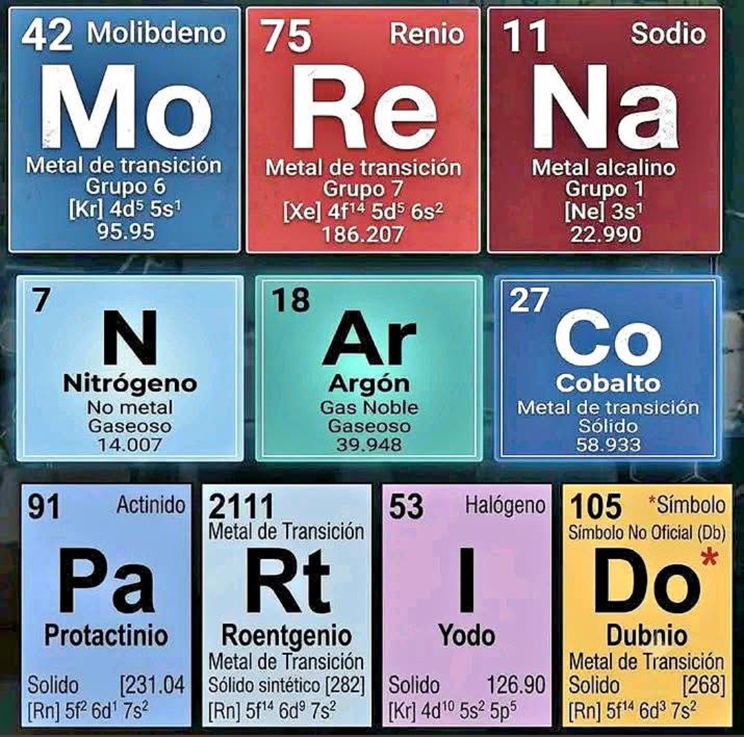 Aletse_04's tweet photo. Los votantes de Morena no lo entenderán ya que la tabla de los elementos químicos se mira en secundaria y ellos tienen primaria TRUNCA, pero igual se los comparto, de nada 👇💥😉 https://t.co/X0kxUBdR8t
