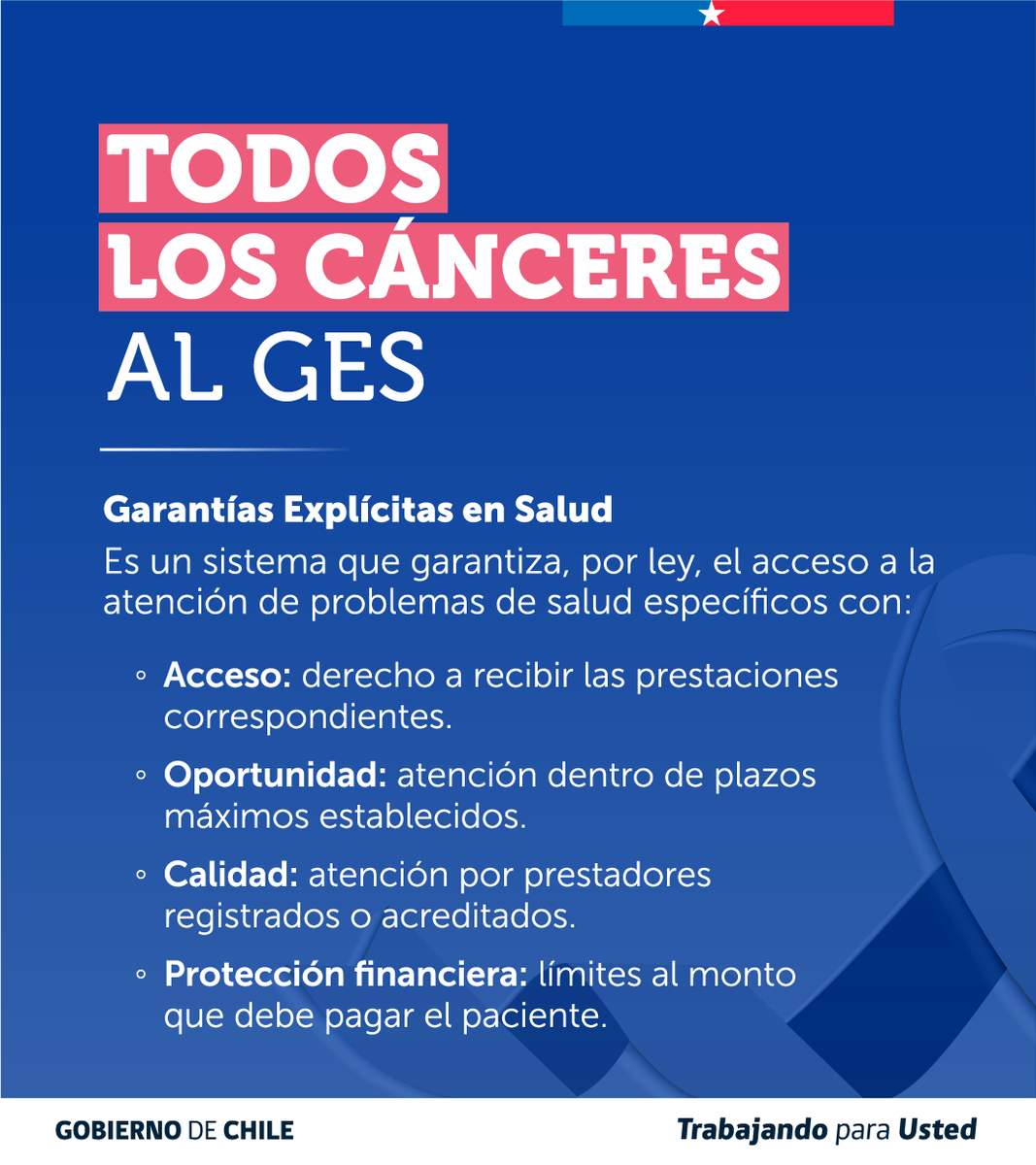 ministeriosalud's tweet photo. ¡Avanzamos hacia una cobertura universal del cáncer! 🇨🇱

Hoy, el 80% de los cánceres cuenta con cobertura a través de las Garantías Explícitas en Salud (GES). 
Nuestra meta es sumar el 20% restante para que todos los pacientes cuenten con atención garantizada por ley. https://t.co/XhbgTnTyeM