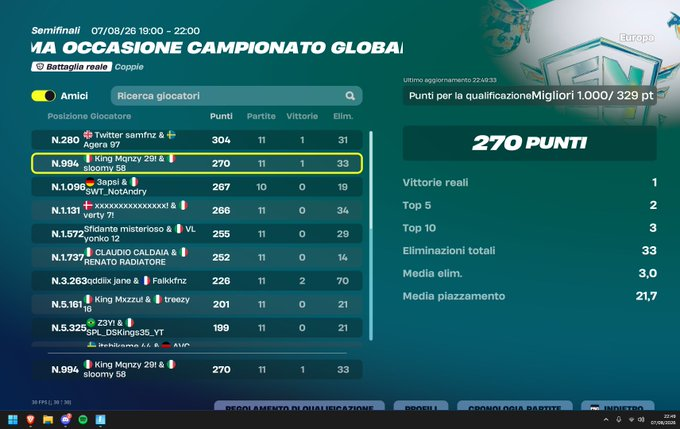 sloomy58's tweet photo. qual r2 w/@Mqnzy__ 
thx for talking to much😘   
ho provato a fare la play di un mio caro amico e ho fatto la sua stessa fine.. ⚔️👑 https://t.co/4NImgflZPi