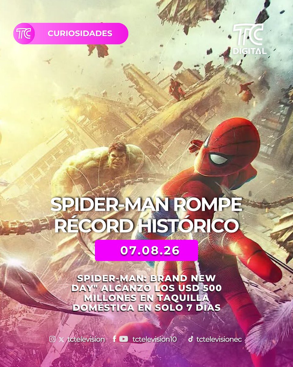 tctelevision's tweet photo. 🕷️🎬 "Spider-Man: Brand New Day" alcanzó los USD 500 millones en taquilla doméstica en solo 7 días, superando el récord que tenía "Avengers: Endgame" desde 2019 (8 días). También logró el mejor estreno de fin de semana en la historia: USD 360 millones. https://t.co/z7qNRu2ize
