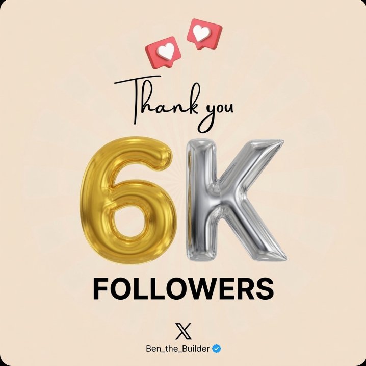 benjamin_diwa_'s tweet photo. 6K followers! 🥳🥳🥳
Huge thank you to every one of you for the support. Especially...
Peter Okeye
Peter Obi
Peter Parker 😂🙏
#Psquare #OK27 #BBNaija #BBNaijaXSupaKomando #SpiderManUnNuevoDía https://t.co/Kp5esr6U1P