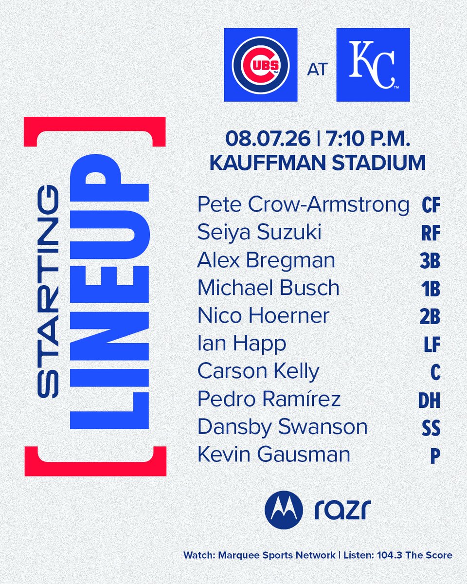 Cubs's tweet photo. Kevin Gausman makes his Cubs debut!

Tune in live on @WatchMarquee. https://t.co/wZbr0UVnHj