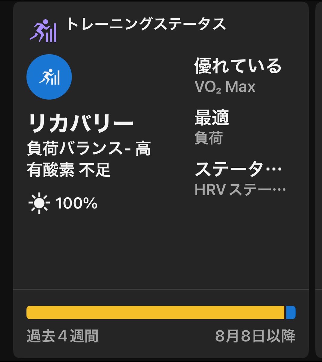 KOBU00's tweet photo. おはようございます。始動します。気象予報士試験まであと2週間。やることは変わらないけど追込みます。昨夜は夜スイム600。泳ぎ方を変えてから負荷が減り内容はほぼ変わらないのに負荷が減り翌日は運動負荷が「ブルー」になることが多くなった。 https://t.co/vJFikuzzt4