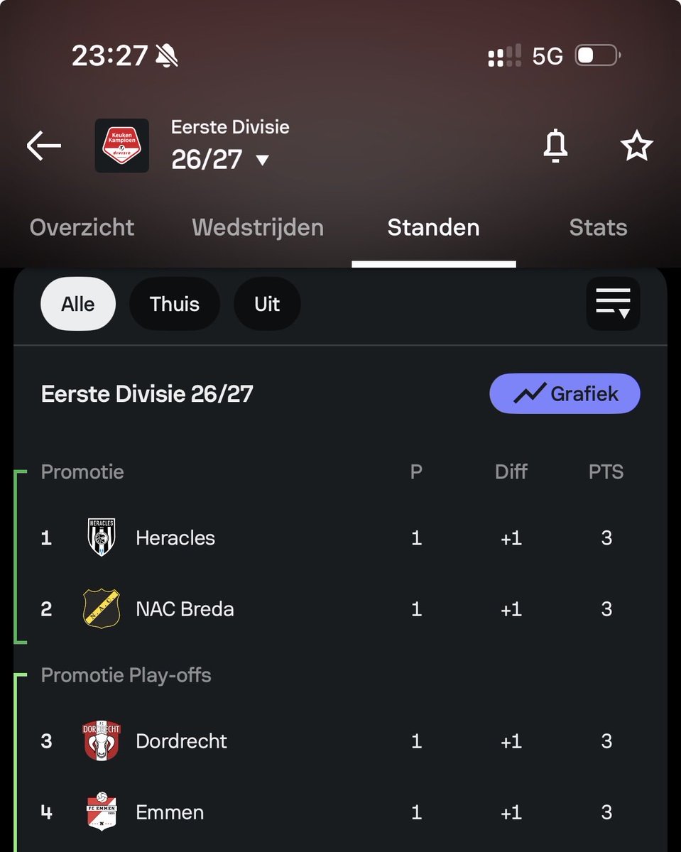 Gerwindrent's tweet photo. Ik teken er voor #nacpraat https://t.co/alw5q84dmS