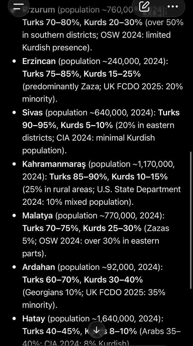 HaydarEreno's tweet photo. @jiboxwe O şehirlerin yarısı Türk amk ne yaşıyorsun sen gidip o şehirdekilere sor bakalım %70-85'i türküm der https://t.co/lG983xHe6H