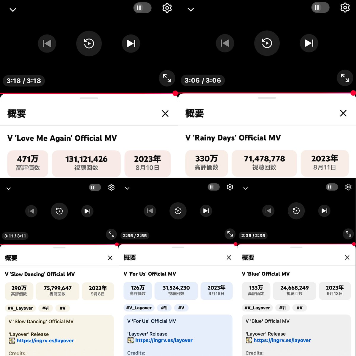 TaeCrew0321's tweet photo. MV YouTube視聴応援📣✨✨
#BEST_DEBUT_ALBUM_LAYOVER
💿発表から今日で3年♪♪♪
Love Me Again
🎙️https://t.co/v2ILlasGnm
Rainy Days
☔️https://t.co/MMtrmSciZV
SlowDancing
☀️https://t.co/aEt7r6E3UD…
For Us
⭐️https://t.co/AjEOKzcAD8
Blue
💙https://t.co/Yhl7MiuETG
#V_Layover https://t.co/IZLz9cVSJA