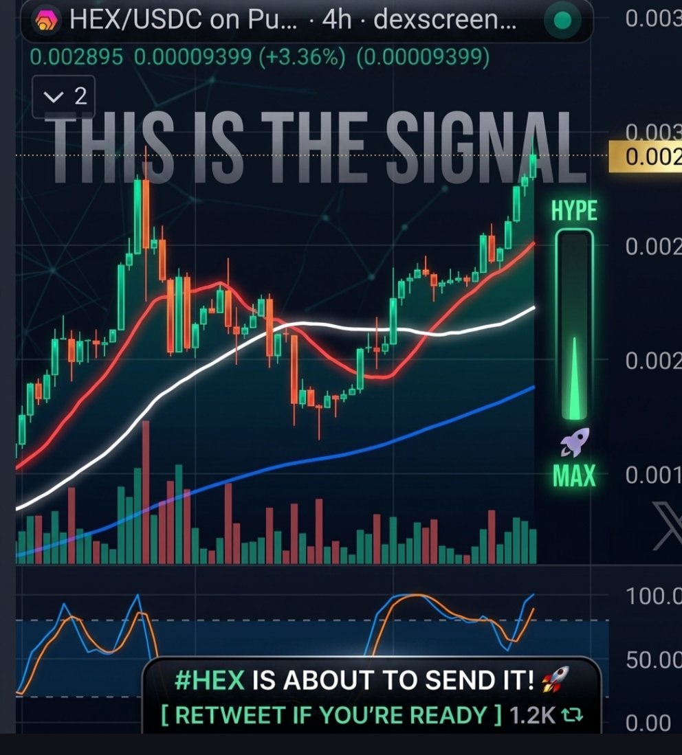 Bigsmok0078's tweet photo. Shake it FAST / Watch Yourself / Shake it Fast / SHOW ME WHAT CHA WORKIN WiT.💨💨💨🔥🔥🔥🚀🚀🚀 #HEX #PULSECHAIN https://t.co/e8FdowoGDA