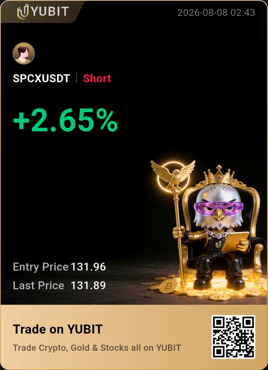 Paladinccore's tweet photo. We caught a 30% move on $SPCX long 2 days ago.

Opened a short now, some heavy manipulation going on here, supply unlock and it pumped crazy.

Recommended risk is half since there's a clear manipulation going on.

SL @ 141.4 https://t.co/fDfD5QuGO1