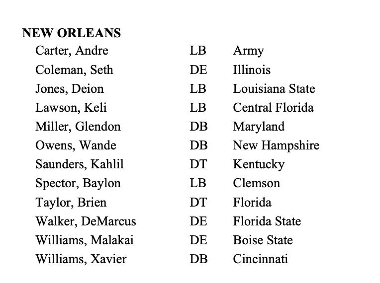 Matthew_Paras's tweet photo. Before signing Deion Jones, the Saints also worked out a whole bunch of players https://t.co/B0wJG2rG5q