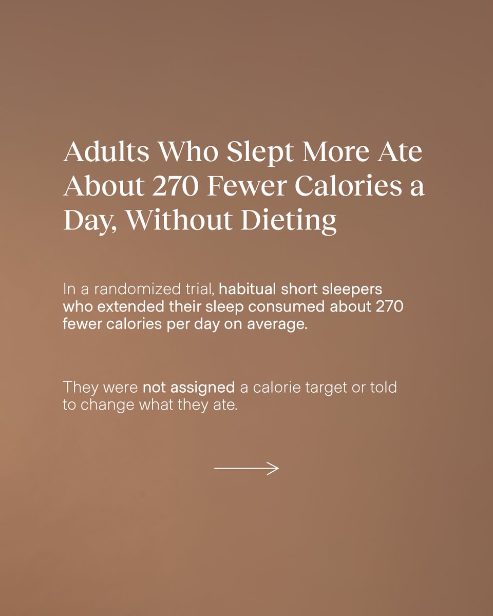 alignedmodern's tweet photo. When eating well feels harder than expected, it may be worth looking beyond the food itself. Sleep can shape hunger, cravings, energy, meal timing, and how much effort intentional choices require.

https://t.co/jW49zNrDST https://t.co/3THpkHu1gC