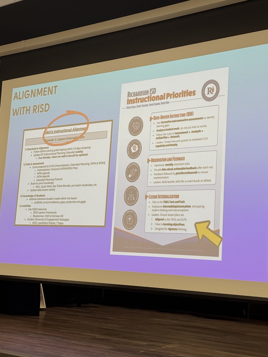 ACongdonedu's tweet photo. When the SC’s film a live internalization model!! Thank you for helping us “SEE IT!” @priscilla_lin said she was channeling @IamBranum convocation video greatness 🤪 @miquasia_love @Anabel_Ruiz19 #RISDDreamOn #AikinSTRONG #LLI https://t.co/myNJ0BNKrJ