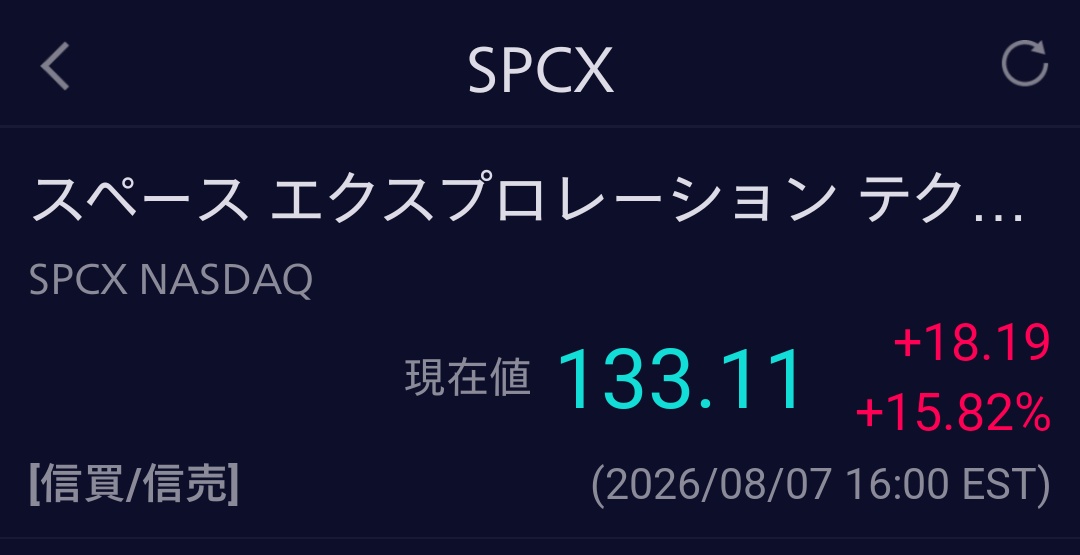 k66count's tweet photo. スペースX朝起きたらごっさ上がってた
だがまだ含み損だ https://t.co/ZmOtyVnbyN