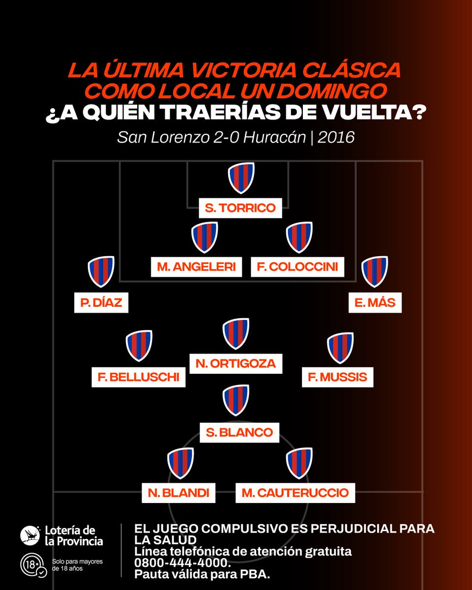 Juanpi_Ugarte's tweet photo. Solo podés elegir a uno.

¿Qué jugador del último San Lorenzo que le ganó a Huracán un domingo en el Bidegain traerías para el próximo clásico?

Para mí, el Rey Fernando. https://t.co/Mmm57ZViDG