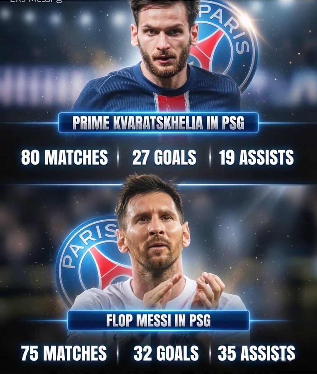 BarcaBanterX's tweet photo. Difference standards get applied to the goat https://t.co/UAqlTQ0gl7