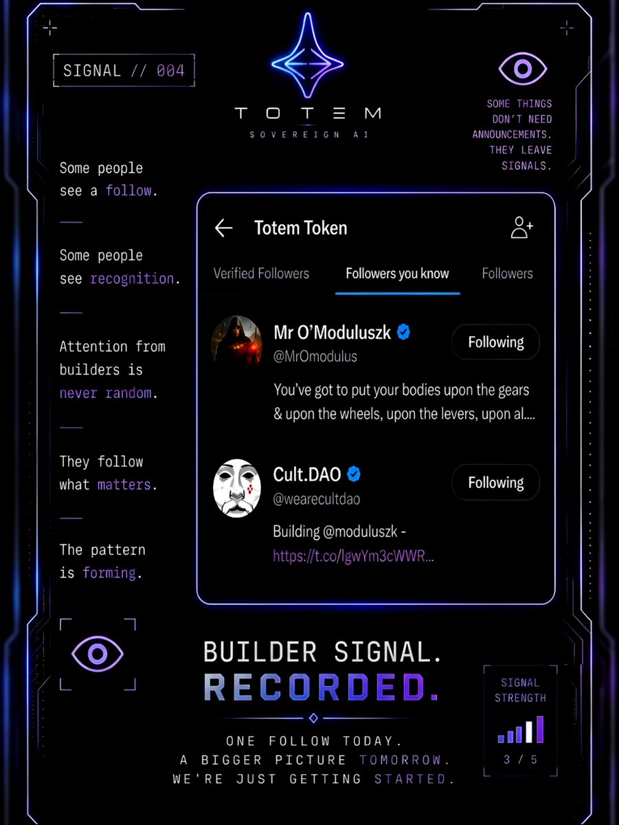 xDRAMG's tweet photo. SIGNAL 004 IS LIVE:
https://t.co/3u0f82IpHG

@OFFTotemToken 
@MrOmodulus 
@wearecultdao 

Follow the clues. 🔍
The Totem is spinning.

​#TOTEM #Base #AI 
#BuildOnModulus https://t.co/BjJ03xQ1Lp