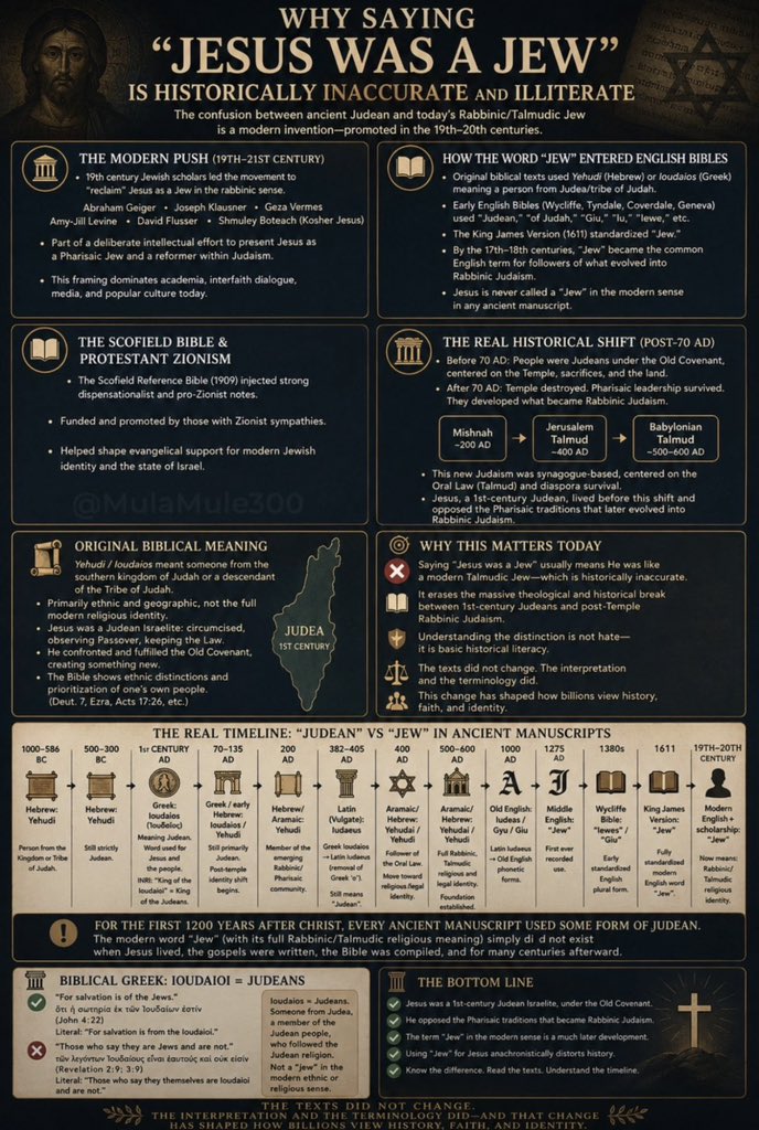 mladner30's tweet photo. Since the propaganda is at an all time high, figured I would share some good to knows. 

How to Combat Common Zionist Defenses & Arguments. Here are the most frequent arguments you’ll encounter, along with precise, calm responses:

1. “Jesus was a Jew, so you have to support Israel”
•  Jesus was a Galilean Israelite. He was not a modern AshkeNAZI Jew.
•  He fiercely criticized the Pharisees (the direct religious predecessors of modern Rabbinic Judaism). He called them “children of the devil” (John 8:44) and a “brood of vipers.”
•  Modern Judaism is based on the Talmud, not the Old Testament. The Talmud was written centuries after Christ and contains deeply anti-Christian teachings.
•  Supporting modern Israel because Jesus was Jewish is like saying you must support Saudi Arabia because Jesus spoke Aramaic.

2. “Israel is God’s chosen people, we must bless them”
•  The Old Testament covenant was conditional. God repeatedly warned Israel that disobedience would break the covenant.
•  The New Testament is clear: The Church is the new Israel. Galatians 3:29 “If you belong to Christ, then you are Abraham’s seed.”
•  Revelation 2:9 and 3:9 specifically warn about “those who say they are Jews and are not, but are a synagogue of Satan.”
•  Blessing those who openly mock Christ is not blessing Israel it’s blessing those who hate Him.

3. “This is just antisemitism / You’re a Nazi”
•  Pointing out Jewish overrepresentation in destructive movements is not hatred, it’s pattern recognition.
•  Criticism of Israel is not criticism of all Jews. Many religious Jews (especially Orthodox) strongly oppose Zionism.
•  The term “antisemitism” is deliberately weaponized to shut down legitimate criticism of Jewish power and Israeli behavior.

4. “The Jews have a right to their ancestral homeland”
•  By that logic, Greeks have a right to Turkey, Italians to North Africa, and Native Americans to the entire United States.
•  The Jews were gone from that land for nearly 2,000 years. Most modern Israeli Jews are Ashkenazi with primarily European ancestry.
•  “Ancestral homeland” claims lose their weight after two millennia of absence.

5. “But Christians and Jews worship the same God”
•  No. Christians worship the Triune God (Father, Son, and Holy Spirit). Jews explicitly reject Jesus as God and as Messiah.
•  This is not the same God. The rejection of Christ is the central dividing line in all history.

6. Atheist Argument: “This is just conspiracy theory”
•  It’s not a conspiracy when the same small group of organizations (AJC, ADL, American Jewish Congress) led the charge to remove prayer from schools, pass Hart-Celler, push Nostra Aetate, and support the sexual revolution.
•  When the same ethnic group is massively overrepresented in movements that degrade Christian culture while maintaining extreme ethnic loyalty for themselves, that’s not a conspiracy theory that’s an observable power structure.

7. “Most Jews are secular/leftist, so it can’t be a Jewish thing”
•  This is the weakest argument. Many of the worst actors in history (including many Bolsheviks and current progressive activists) were/are secular Jews.
•  Their lack of religious belief doesn’t erase their ethnic identity or group interests. They still marry Jewish, fund Jewish causes, and protect Jewish power.

8. “But Israel is the only democracy in the Middle East”
•  A democracy that openly calls itself a Jewish ethnostate is a contradiction in terms.
•  Israel has been in a state of perpetual war and occupation since its founding. That’s not a functioning democracy it’s an ethno-supremacist project.
