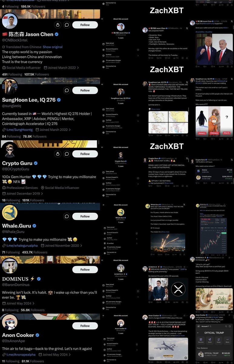 vasuxbt's tweet photo. X just did the best thing ever

I hope this hits hard for clickbait news slop accounts like Ash Crypto, Crypto Rover and many others these type of guys have done lots of scam with retail

Even @zachxbt has exposed them many times https://t.co/BAwRsxD1EN