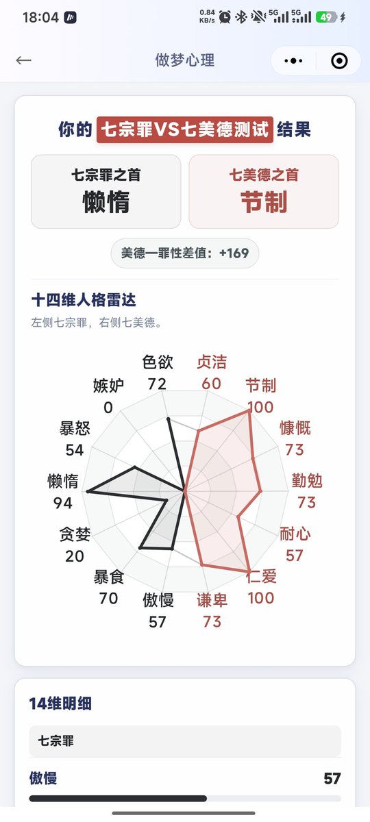 TianGongXi's tweet photo. @Bolichara_0 https://t.co/ITnEq1dlUd