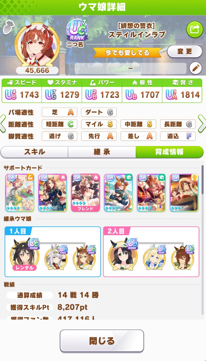 kugi1414's tweet photo. パワ2やパワ1根性2賢さ2みたいなトリッキーな編成も試したけどスキポ8000ちょっとだしスピードが2000行かないから
かなり厳しい。 https://t.co/INNtSV4Rj1