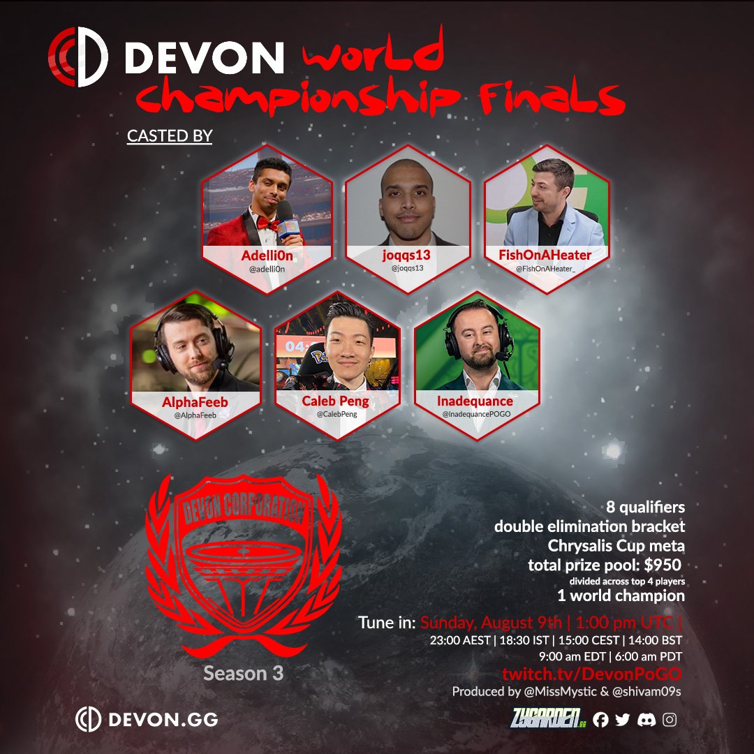 DevonCorpGG's tweet photo. 8 trainers... One Champion. SOON.

Tune in at https://t.co/kwr9fonRsN on Sunday 9th August at 1pm UTC to the Finals of the #DevonGG WORLD Championships!

Your casters bringing the action are: @joqqs13, @FishOnAHeater_, @CalebPeng, @AlphaFeeb, @InadequancePOGO &amp; @Adelli0n! https://t.co/raWvbBCL1O