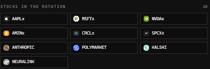 solbrokers's tweet photo. Pre-IPO @PreStocks are now live.

Brokers can now earn $ANTHROPIC, $POLYMARKET, $KALSHI, solana:PrekqLJvJ3qVdXmBGDiexvwUTF4rLFDa6HWS4HJbw9S.

Brokers need to activate ATA's for each of the new stocks, which can be done in the holdings page.

$Brokers https://t.co/EFZueRzHOg