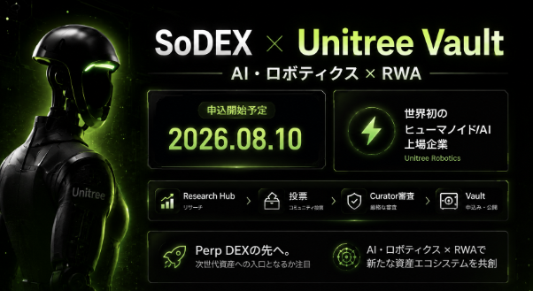 takamasa202020's tweet photo. 🤖SoDEXはPerp DEXだけじゃない。
次はUnitree Vault。8/10申込開始予定。
AI・ロボティクス×RWAをオンチェーンへ。
次世代資産への入口になれるか注目👀
https://t.co/X4QvuG9m24
#SoDEX #Unitree #RWA https://t.co/61uuTVOtjA