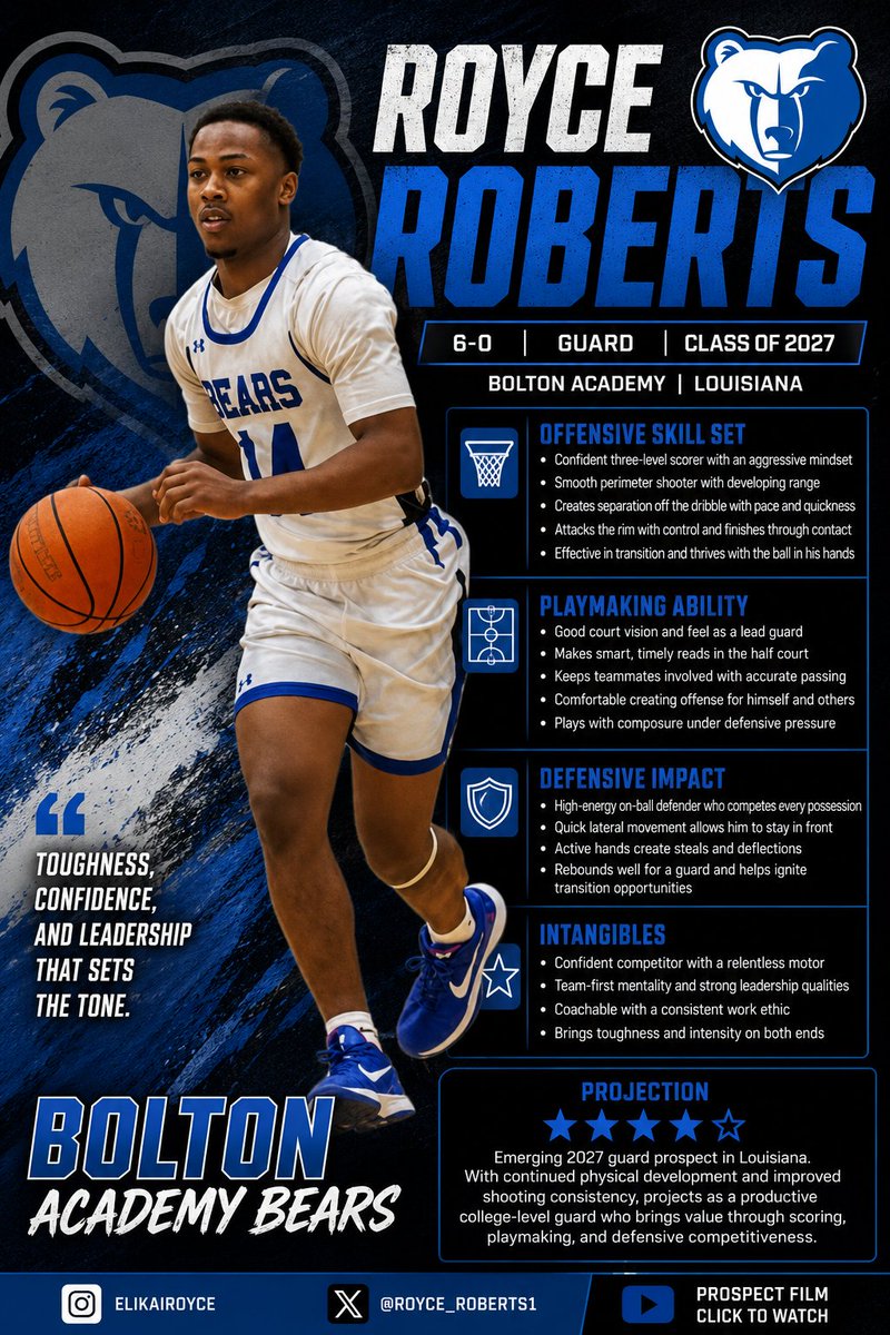 Louisiana_Hoops tweet picture