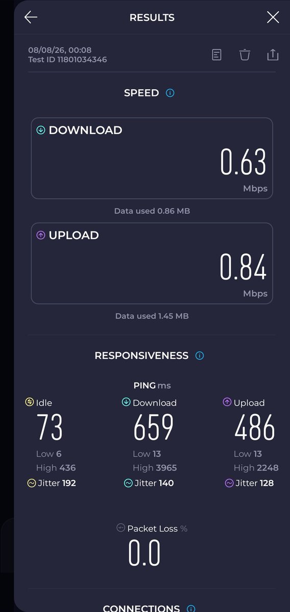 lix_gitonga's tweet photo. @Safaricom_Care I hit my fup on Tuesday then recharged yesterday still Internet is  very slow I've called alot of times still no progress Check my account Acc11863764 https://t.co/aEXLQ3XLtL