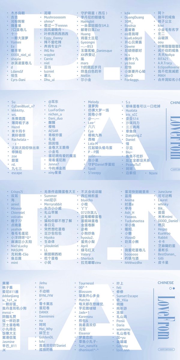 sonielkitty's tweet photo. Daniel's birthday humanoid model is followed by the names of Chinese fans who participated in the support, which not only costs a lot of money but also a lot of love.🥹🥹🥹
#DANIEL #SMTR25 #이다니엘 #SMTOWN #SMNBG #SMTRAINEE https://t.co/Rqu1NnXzgq