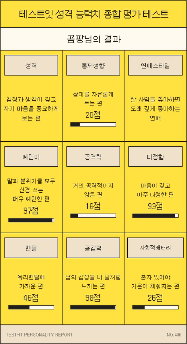 gompang0's tweet photo. 슬쩍 해봤는데 흐음 https://t.co/qDnVLB9V7b