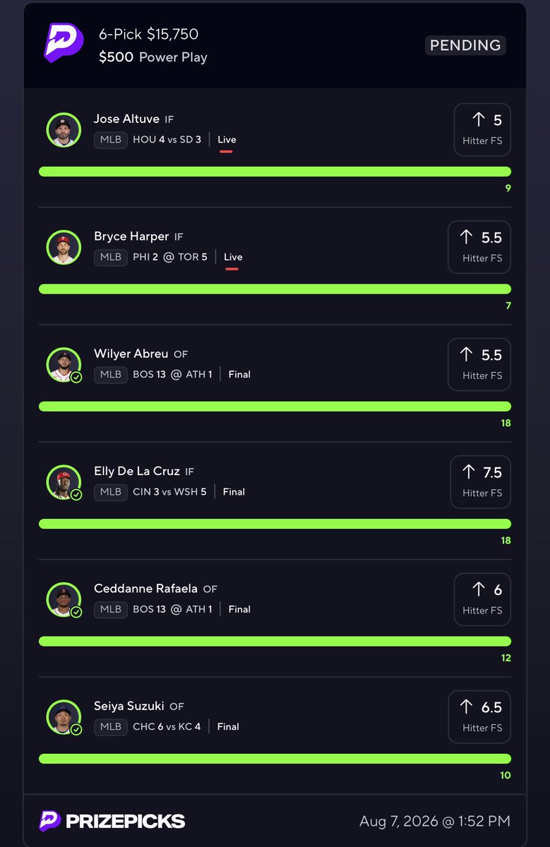 VikingsLocks's tweet photo. 💸 I WILL GIVEAWAY $1,000.00💸
To whoever Like/Repost this post🧡

☢️CASH THE BACK TO BACK FREE 31.5X PLAY✅☢️

CASHED 8.25X✅ YESTERDAY🔥
CASHED 31.5X✅ TODAY🔥

Collab @HammerPicks69 @ClutchPicksG @DreamPicksVIP https://t.co/A8b1kJaAGq