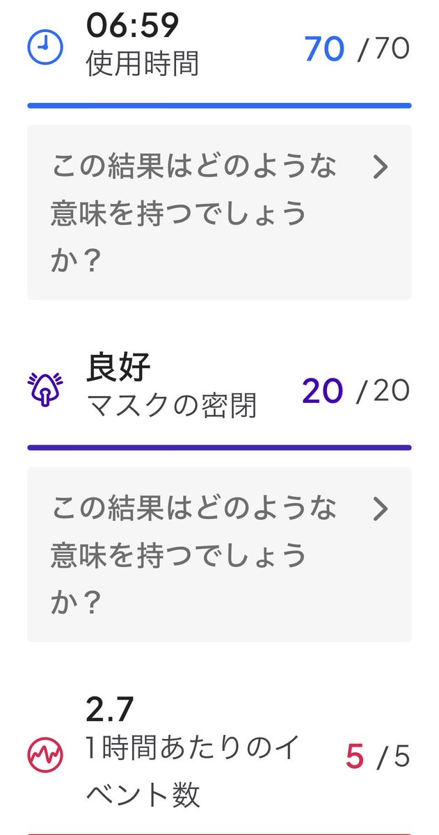 ohsusu830's tweet photo. 【CPAP 生活1943日】
アプリし忘れ。バンド付け忘れ。深くは眠れている。無呼吸の回数は平均的。
#myAir 
#XiaomiSmartBand9 
#cpap https://t.co/Wr4i6p5rPX