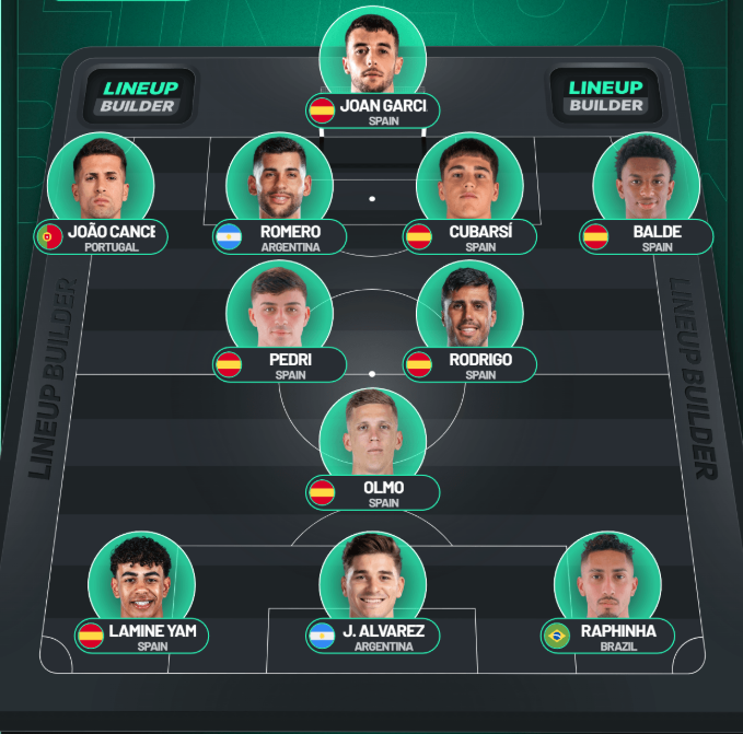 ricuye's tweet photo. I am putting Deco in the Xavi-Iniesta bracket if he pulls this off. https://t.co/F4F22aVK8A