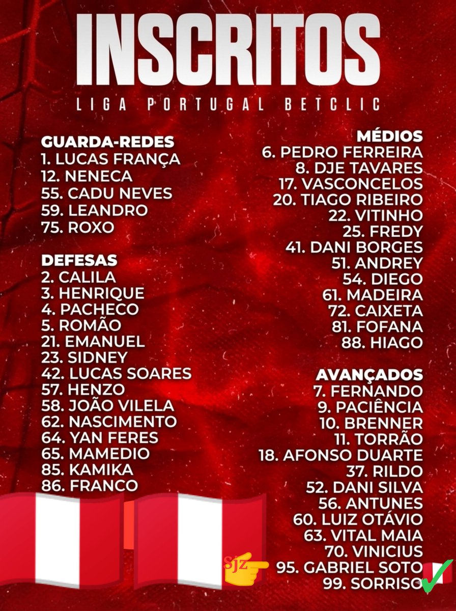 Sh10nJZ's tweet photo. Gabriel Soto (2007) 🇵🇪
es inscrito en el primer equipo del CD Santa Clara 🇵🇹 de la Primeira Liga de Portugal.
*Usará el número 9️⃣5️⃣ gran avance para el extremo ex Sporting Cristal
*Gabriel será jugador habitual del Santa Clara Sub 23 🇵🇹 a espera de algún llamado del 1er equipo. https://t.co/olC8xsIwsH