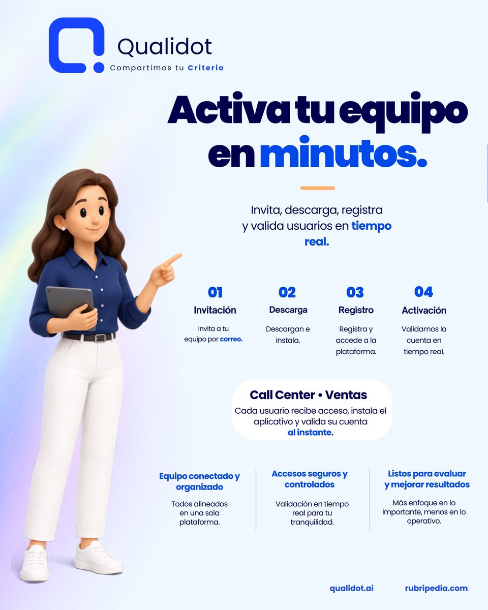 qualidot's tweet photo. Activa a todo tu equipo en minutos. Con Qualidot, invita, registra y valida usuarios en tiempo real para mantener una plataforma segura, organizada y lista para evaluar. ⚡🤖
#Qualidot #IA #GestiónInteligente #TransformaciónDigital https://t.co/8jY4Ul7YKw