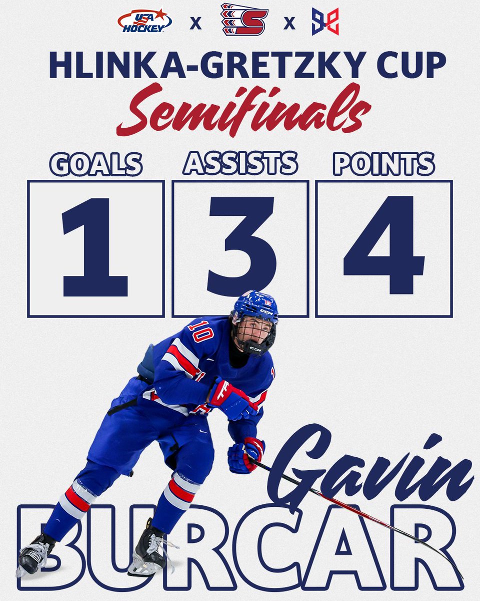 spokanechiefs's tweet photo. Gavin Burcar is driving Team USA to the Hlinka-Gretzky Cup Final tomorrow! 🚗💪🇺🇸

#GoChiefsGo https://t.co/4u1K5ATTsD
