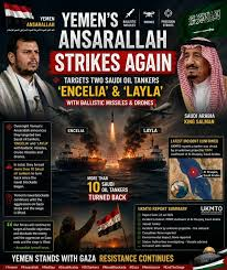socialismoolib1's tweet photo. 🇾🇪#YEMEN #USA
#News
🔫08/07/2026 #ANSARALLAH´s BALLISTIC #MISSILE struck #SAUDI-backed forces in E #YEMENI provinces of #MARIB & #HADHRAMAUT
Hit #SEIYUN Airport: #SAUDI
#MISSILES, #DRONES & #ARTILLERY struck #AlTHANIYAH, #AlRUWAIK & #AlABR
KILLED⚰️ 17 to 58
WOUNDED Dozens https://t.co/0hrvROobYV