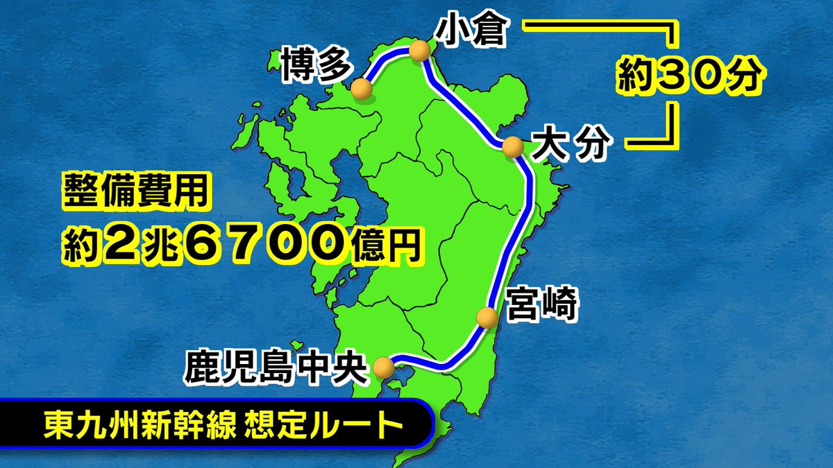 naisu_naisu's tweet photo. 東九州新幹線、国土交通省がルート案や需要などを調査する「ケーススタディ」対象路線とすることを発表

1973年に「基本計画路線」に指定されるも半世紀が経過、実現のためには「整備計画路線」へと格上げされる必要がある

今後、公募で選ばれた事業者が沿線地域と連携し「輸送の需要」「駅の位置や規模」「ルート案」などを2027年3月24日までに調査・検討する予定

実現に向けてようやく１歩踏み出した

https://t.co/VGdPgtfSJj