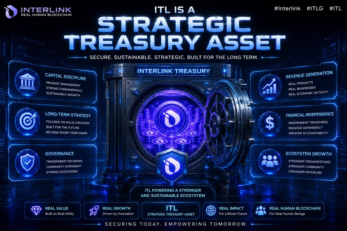 Kavitha1177's tweet photo. ITL is a strategic treasury asset built for long-term strength. 🔐💙
With capital discipline, strong governance, real revenue, and financial independence, InterLink is building an ecosystem focused on sustainable growth and real value.
#InterLink #ITLG #ITL https://t.co/xG5GiS3IIJ