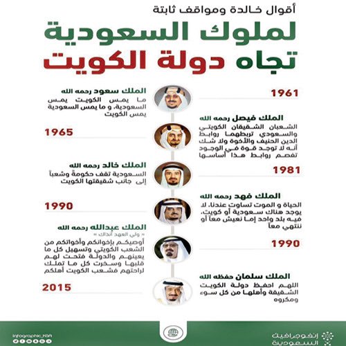 MIL_ACM's tweet photo. @alasseeel السعودية بالنسبة للكويت بكفه 🇸🇦
والعالم كله بكفه

.. https://t.co/kjeSOWMSnx