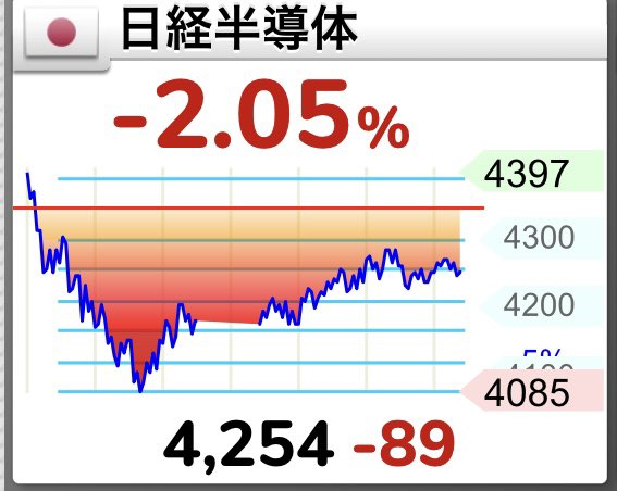 Crypto_Chlnfn tweet picture