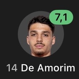 RisingStarXI's tweet photo. 🇵🇹💫 𝐌𝐀𝐓𝐇𝐈𝐀𝐒 𝐃𝐄 𝐀𝐌𝐎𝐑𝐈𝐌 (𝟐𝟏) against Estoril:

• 90 Minutes
• 12 GROUND DUELS WON
• (12) Joint-Most Defensive Contributions 
• (2) Joint-Most Dribbles Completed 
• 2 Passes Into Final Third
• 6 Tackles
• 4 Ball Recoveries 
• 2 Clearances

We watched him live against Estoril. 𝐓𝐡𝐢𝐬 𝐠𝐮𝐲 𝐢𝐬 𝐬𝐞𝐫𝐢𝐨𝐮𝐬𝐥𝐲 𝐝𝐢𝐟𝐟𝐞𝐫𝐞𝐧𝐭 𝐠𝐫𝐚𝐯𝐲. 🤌
