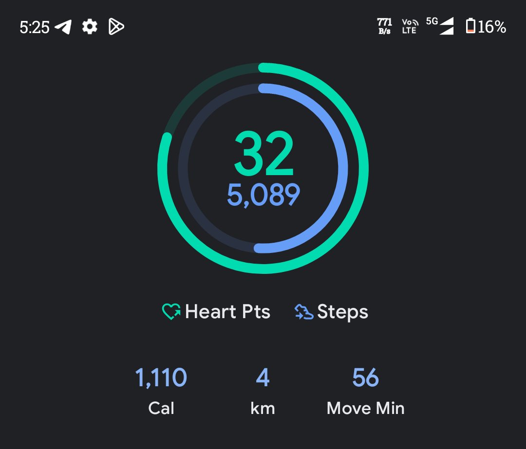 YouknowNilesh's tweet photo. Good morning to only those who wake up early and go for a run https://t.co/fw58seit9m
